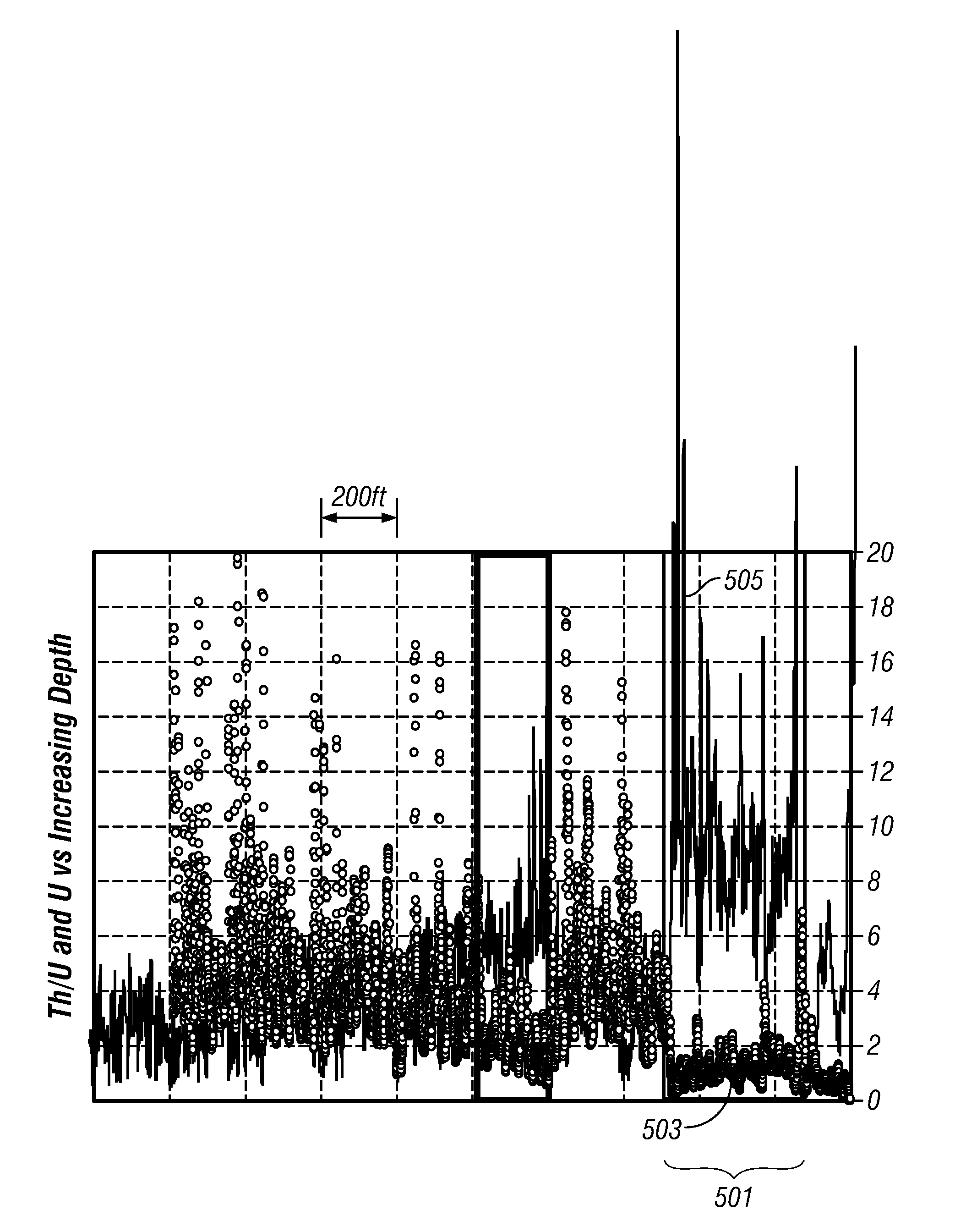 Determining organic carbon downhole from nuclear spectroscopy