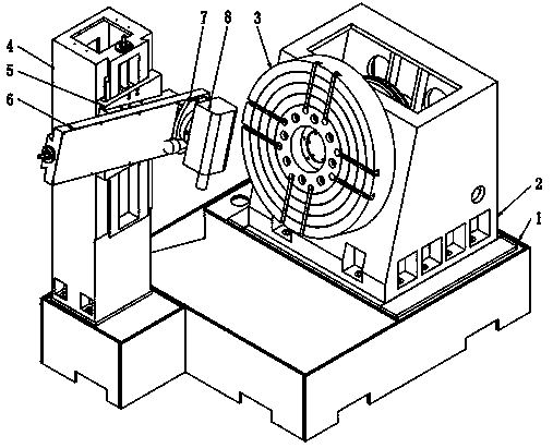 Novel electric discharge machining machine tool for heavy-duty tire mold