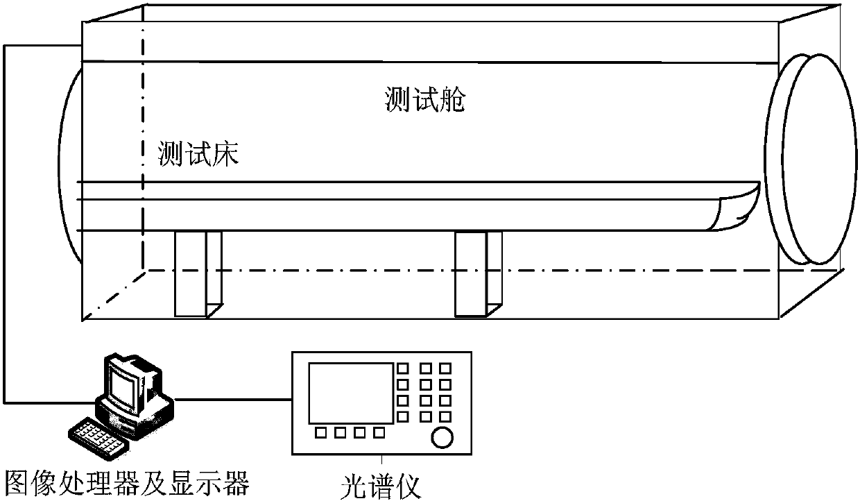 Imaging detection system and method for advanced cancer based on quantum superstring engine