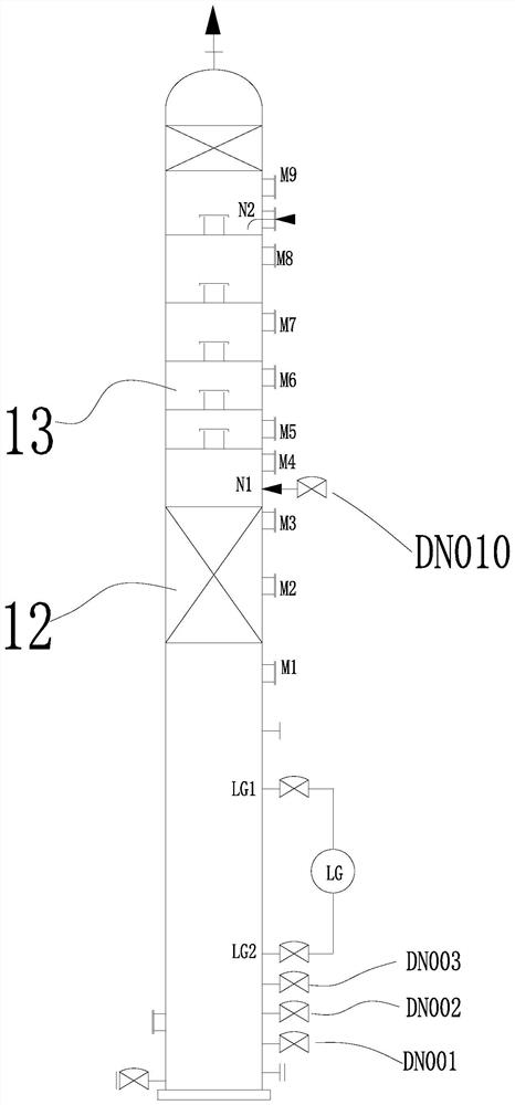 Device and method for drying chlorine gas through bubble cap drying tower