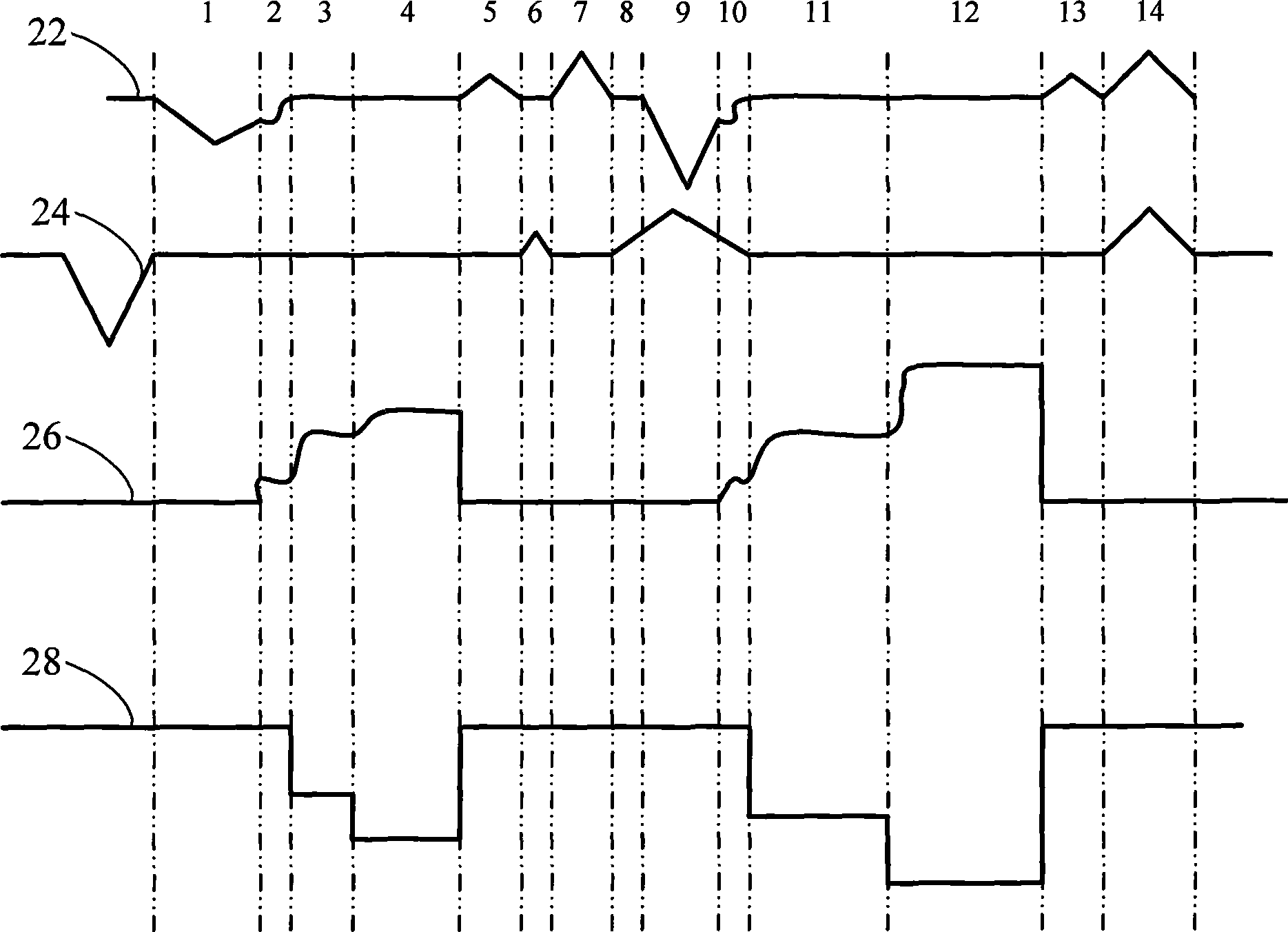 Slot type MOSFET and manufacturing method thereof