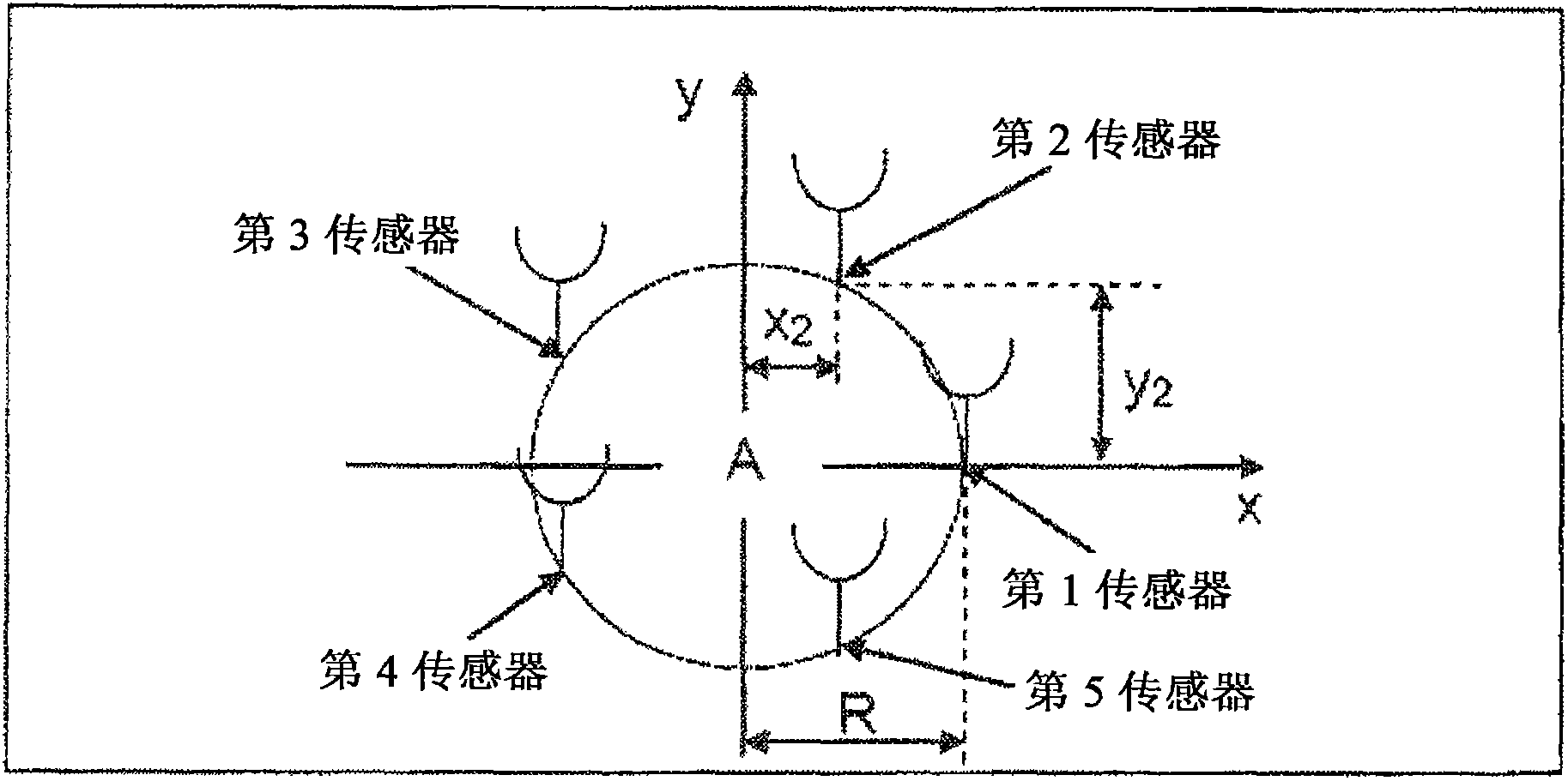 Method for locating multiple rays of a source with or without AOA by multi-channel estimation of the TDOA and FDOA