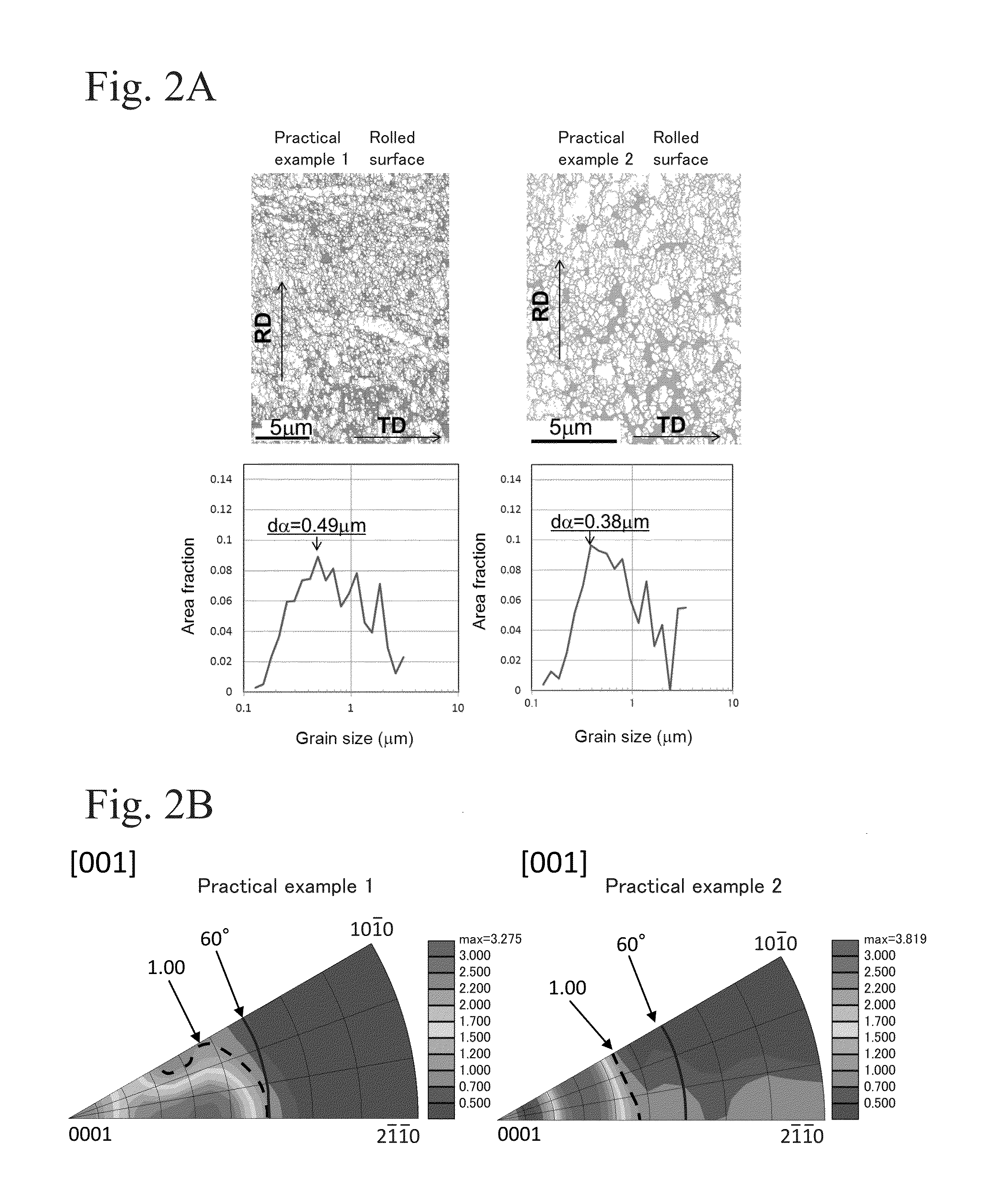 A+b type titanium alloy and production method therefor