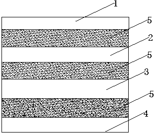 Novel radiation-proof garment fabric