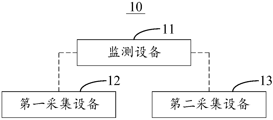 Blood pressure monitoring device, method and system