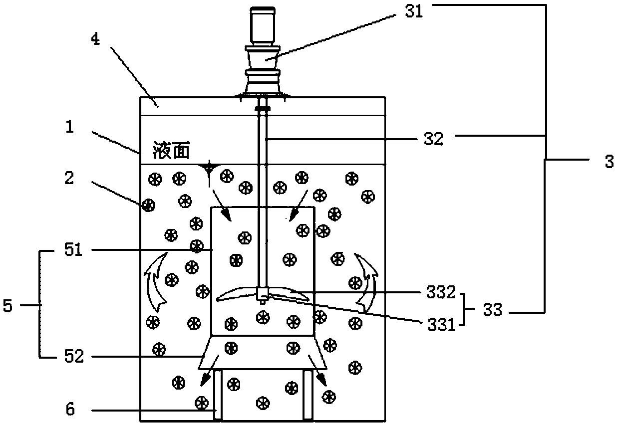 Biological filler stirring process based on anaerobic/anoxic tank