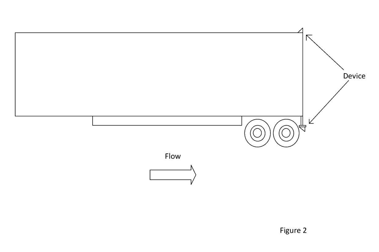 Magnetically attached turning vane / vortex generator