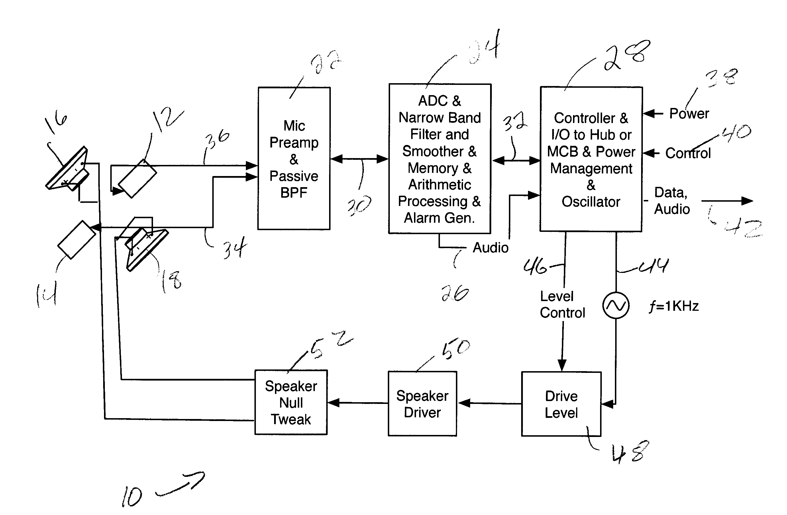 Acoustic Intrusion Detection System