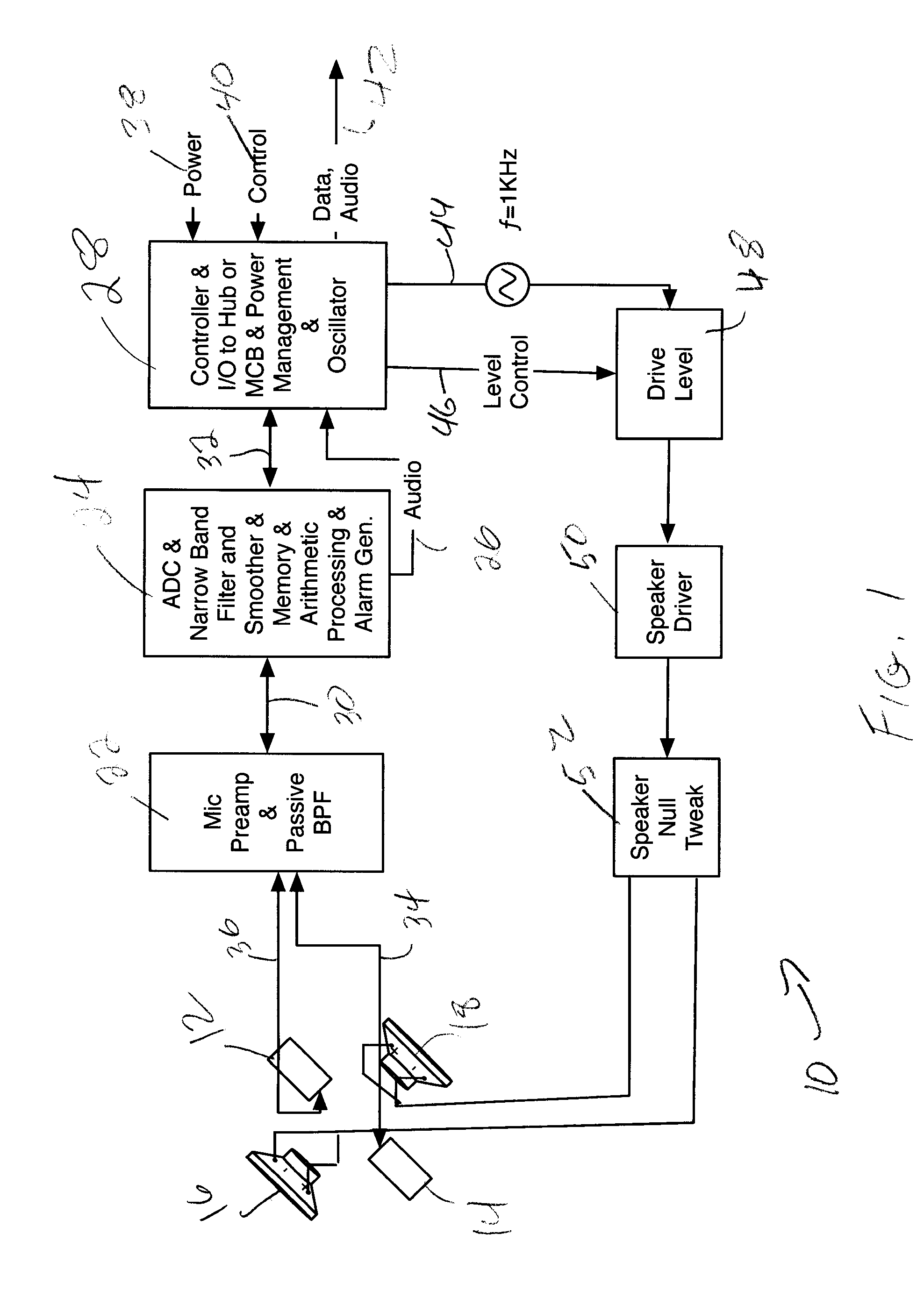 Acoustic Intrusion Detection System