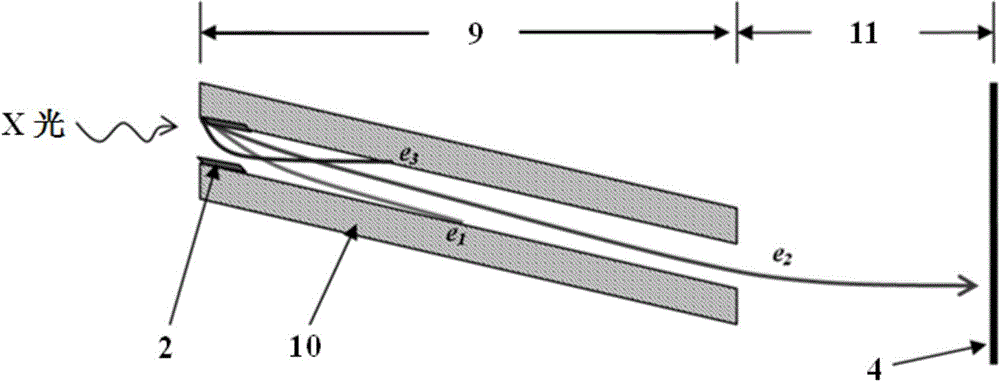 Micro-scanning space-time resolution measurement system