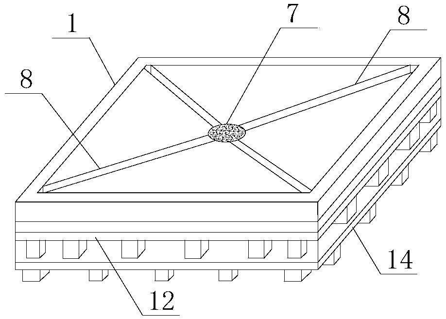 Composite multifunctional box bottom structure