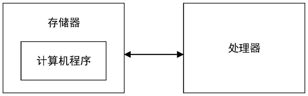 Deep learning-based ship board character accurate detection method