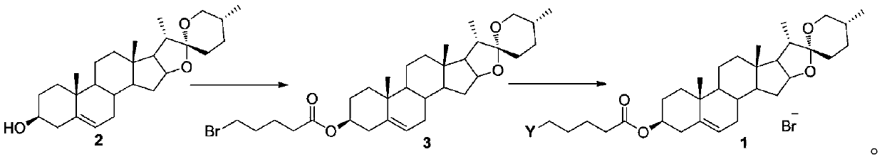 Anti-tumor quaternary ammonium salt derivative, preparation method and application thereof