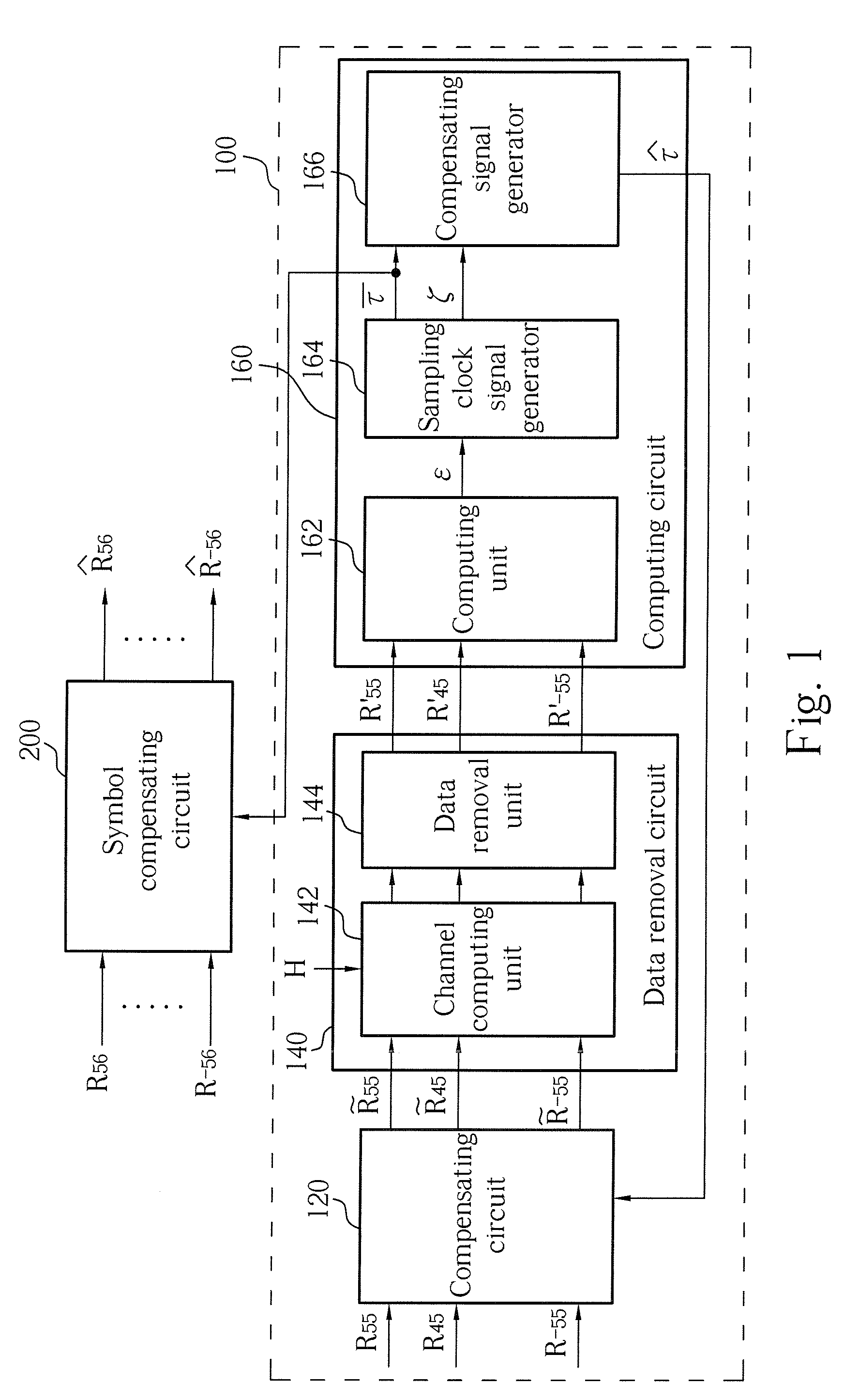 Apparatus and method for tracking sampling clock in multi-carrier communication system