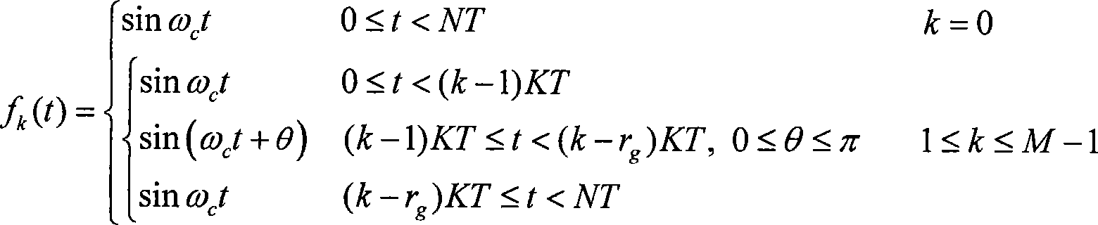 Multielement positional phase shift keying modulation and demodulation method