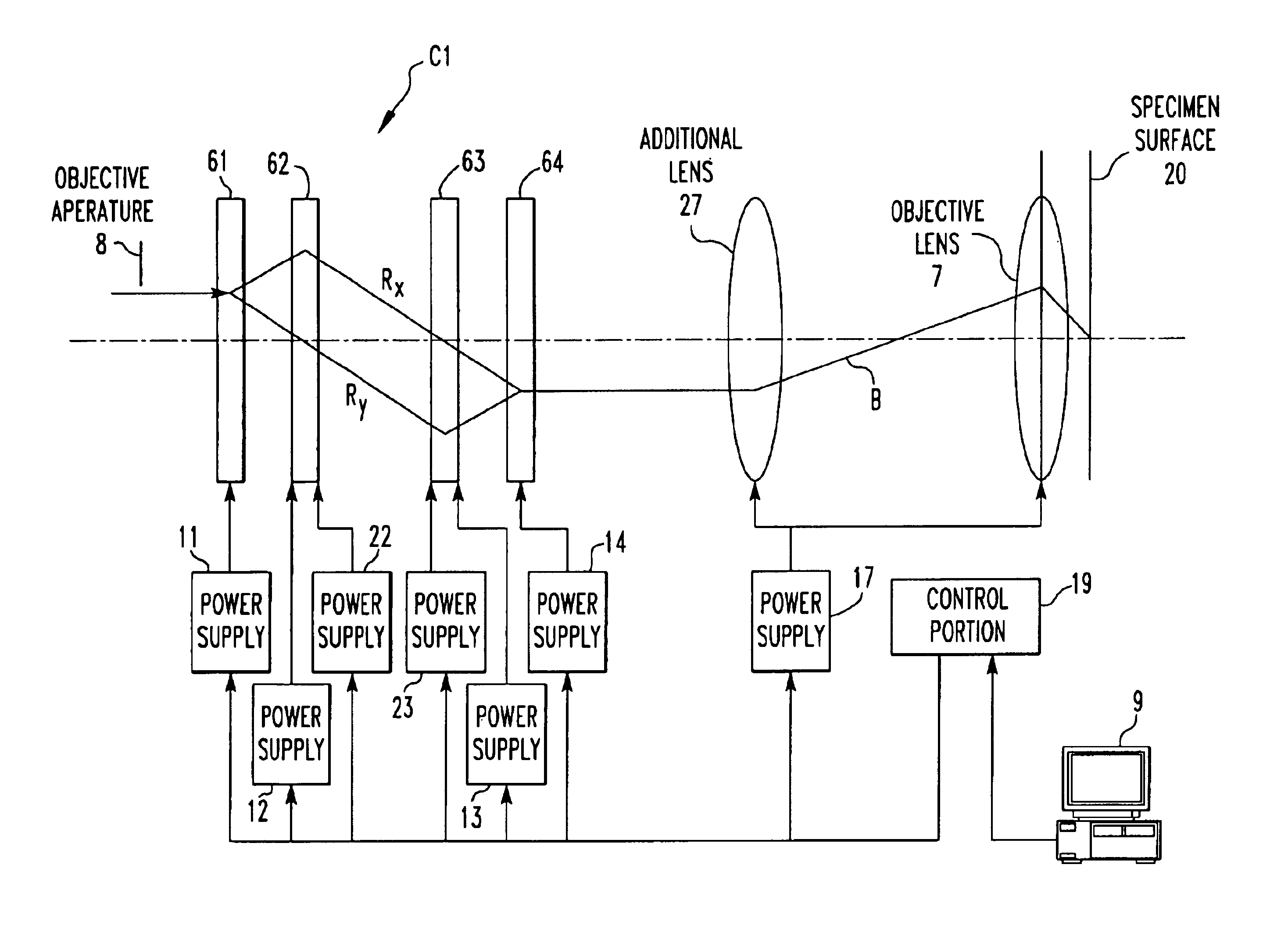 Charged-particle beam instrument and method of correcting aberration therein