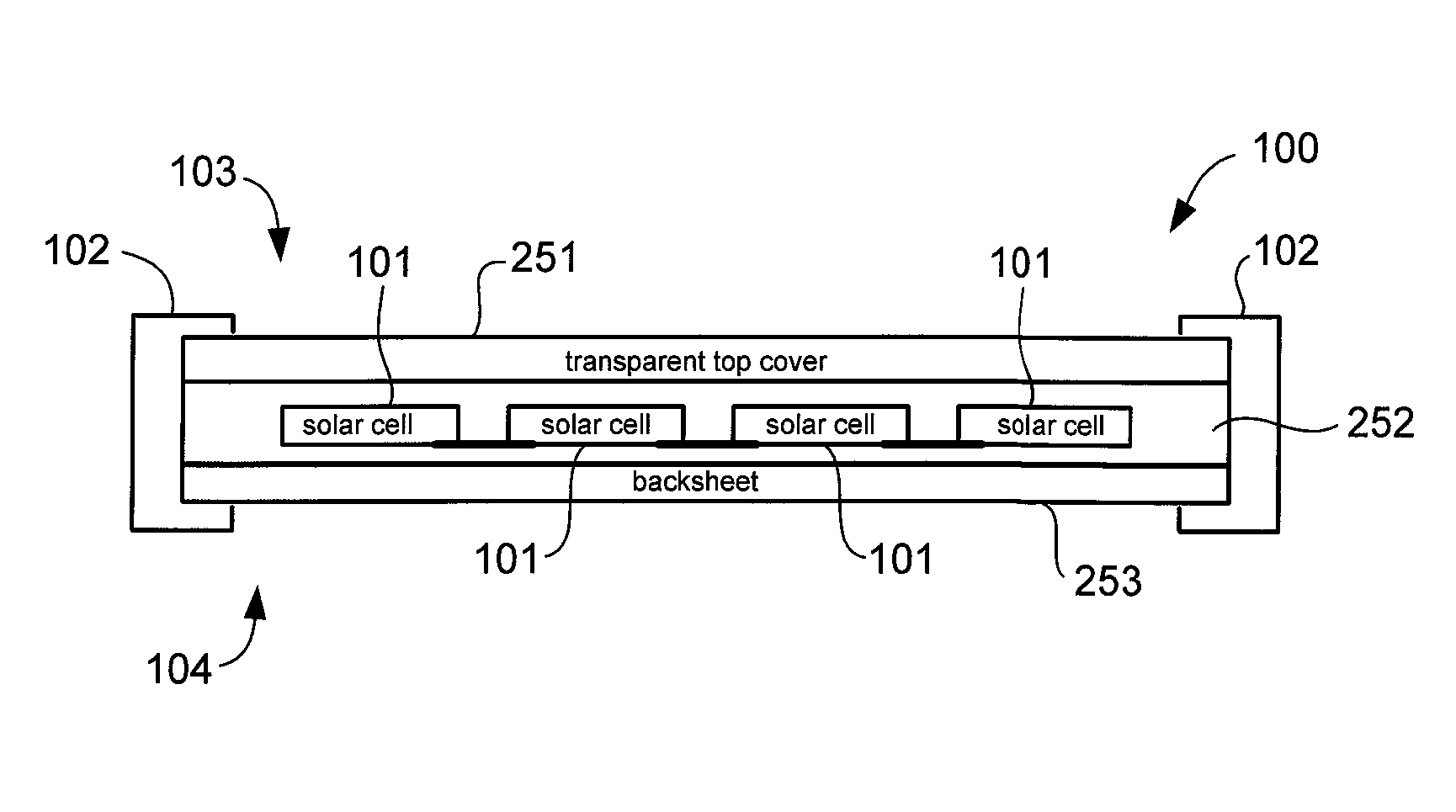 Crack resistant solar cell modules