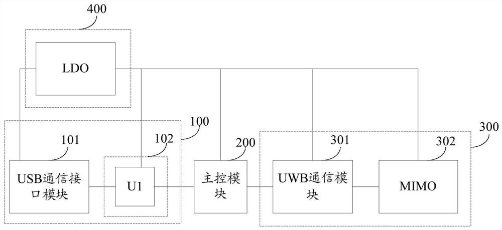 Data transmission circuit and device