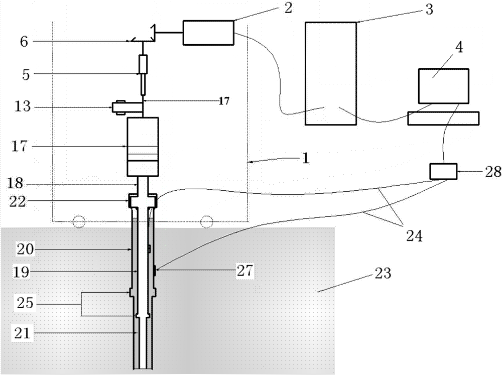 Deep underwater wellhead fatigue test device