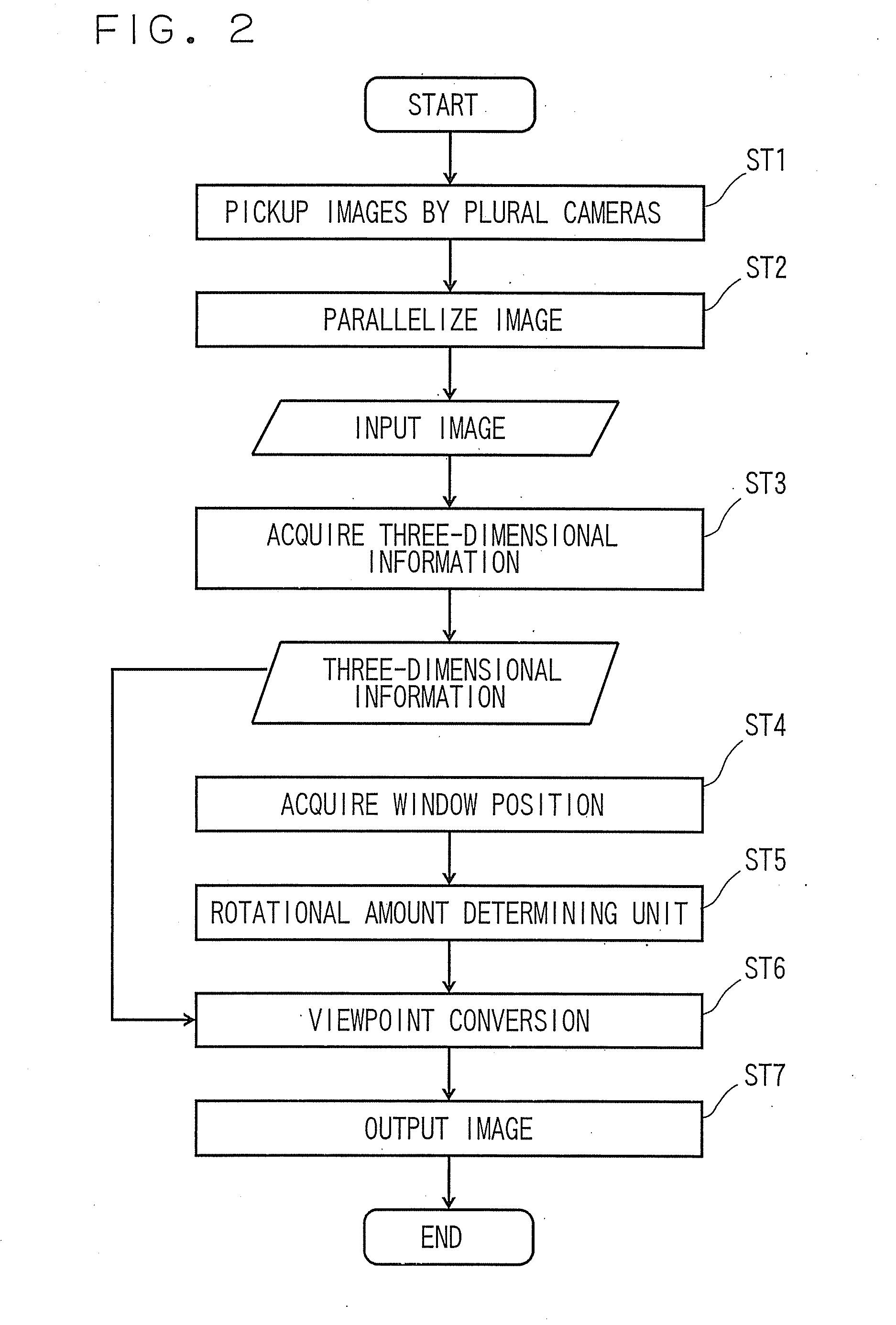 Video chat apparatus and method