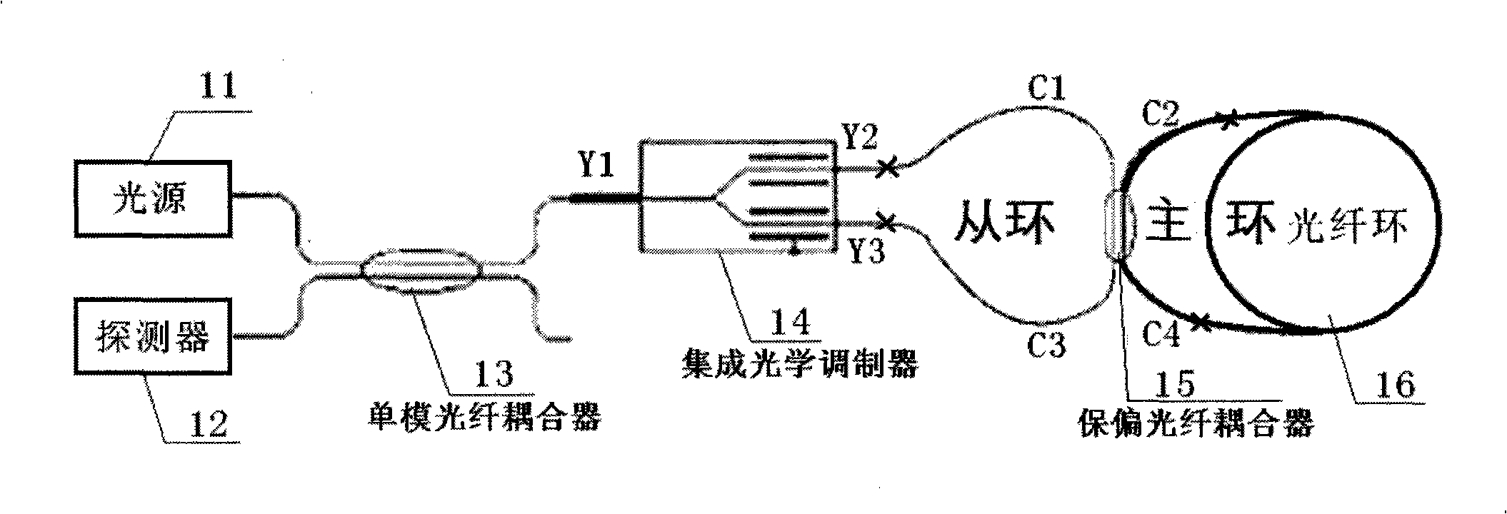 Method for enlarging optical fiber gyroscope range