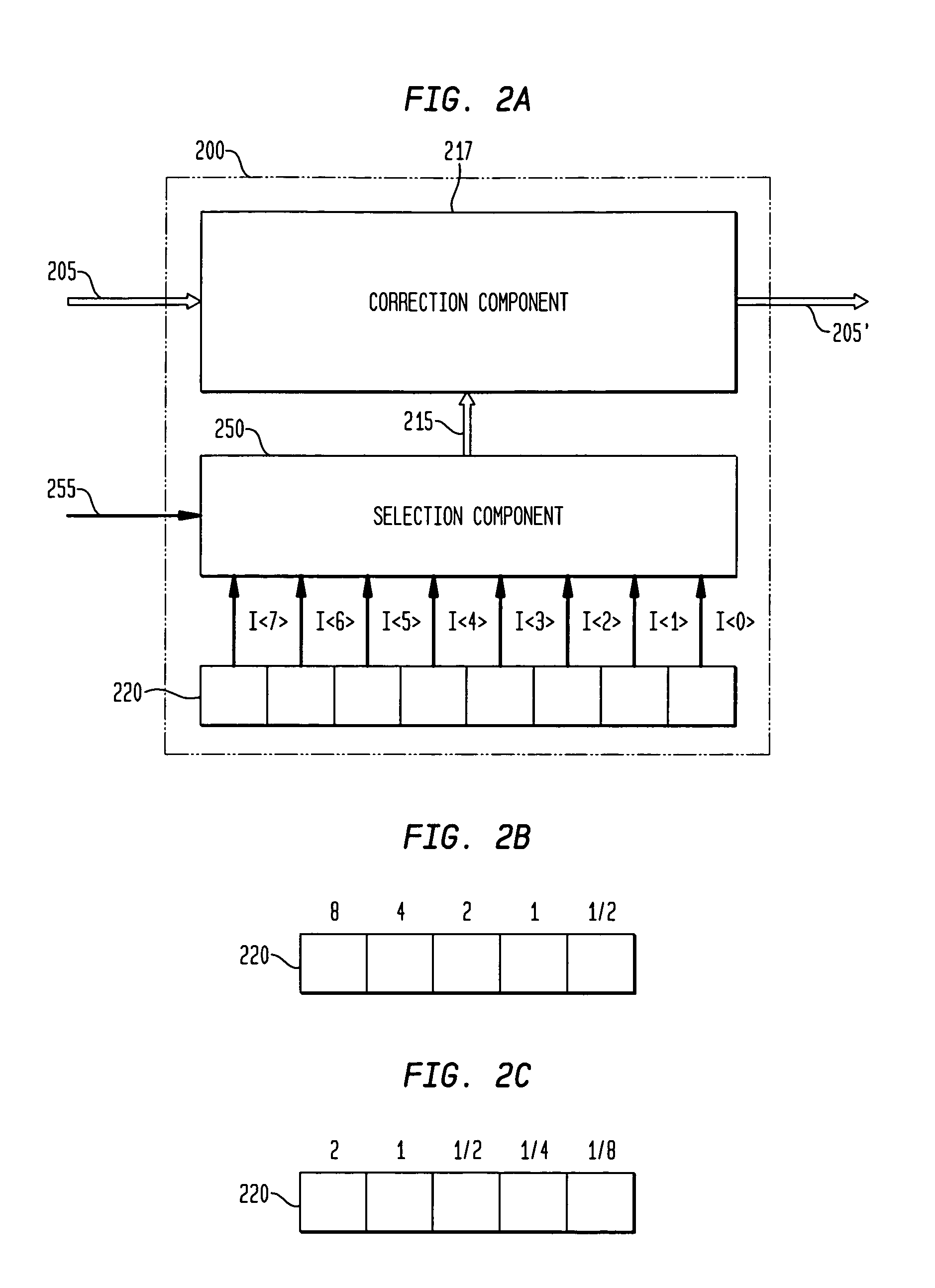 Variable resolution digital calibration