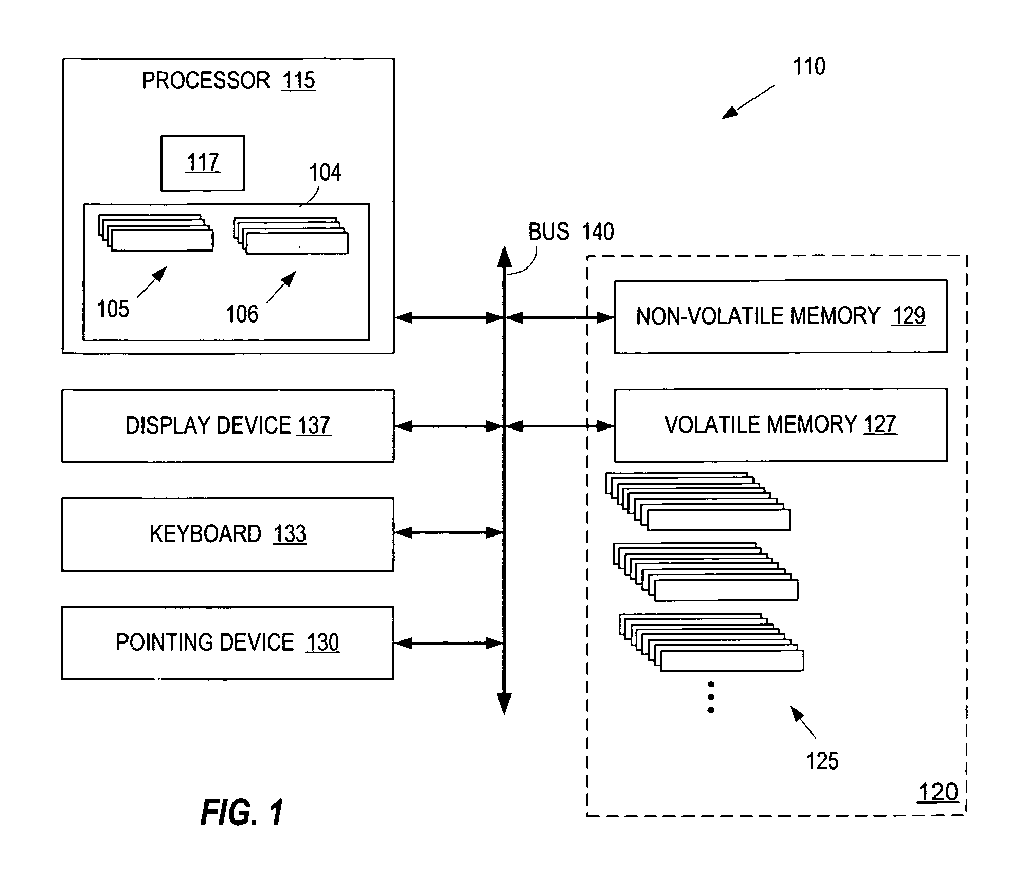 Method, apparatus and computer program product for efficient, large counts of per thread performance events