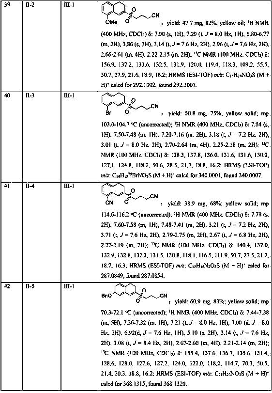 Synthesis method of 2-cyanoalkylsulfonyl 3,4-dihydronaphthalene compound