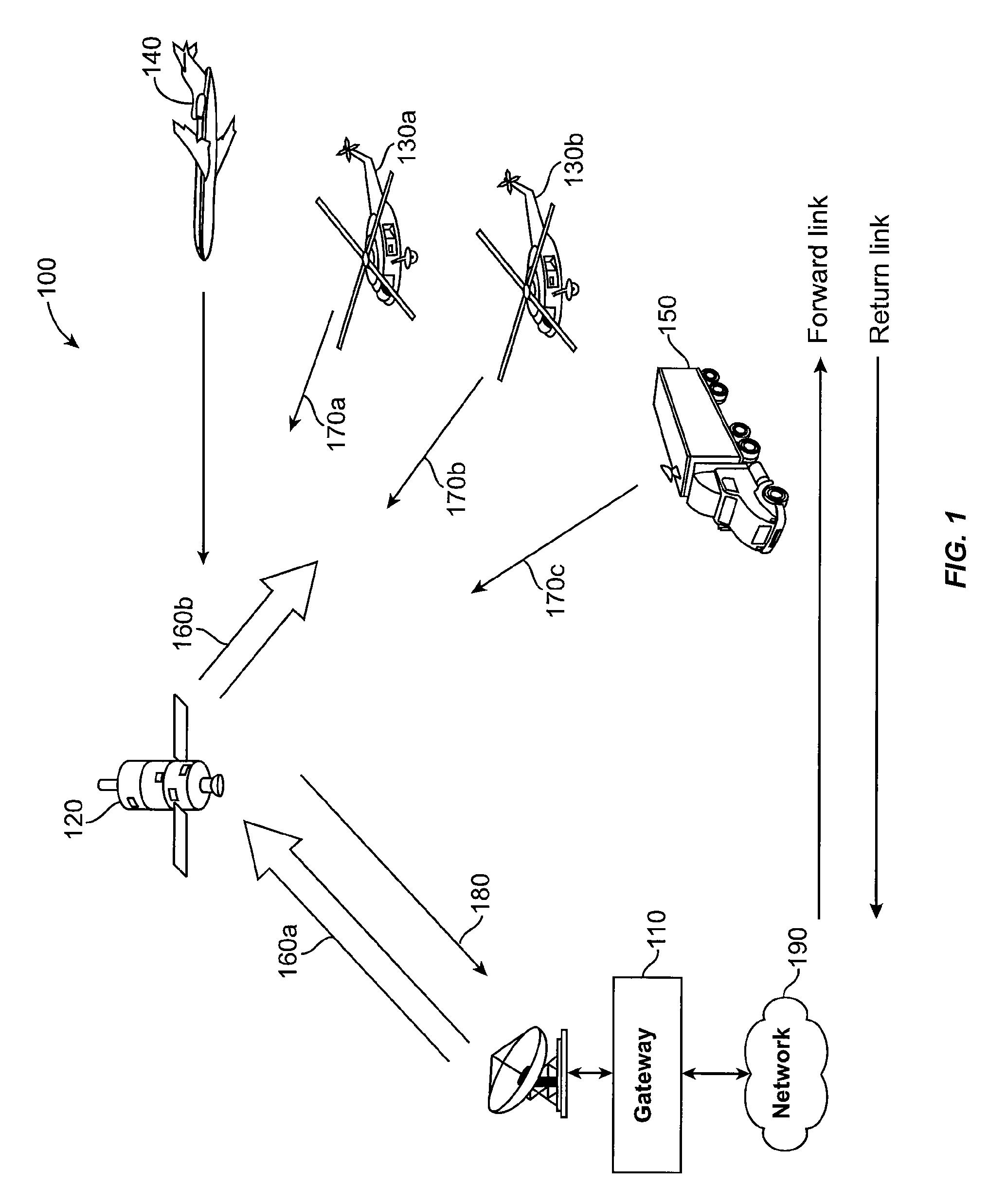 Cyclical obstruction communication system