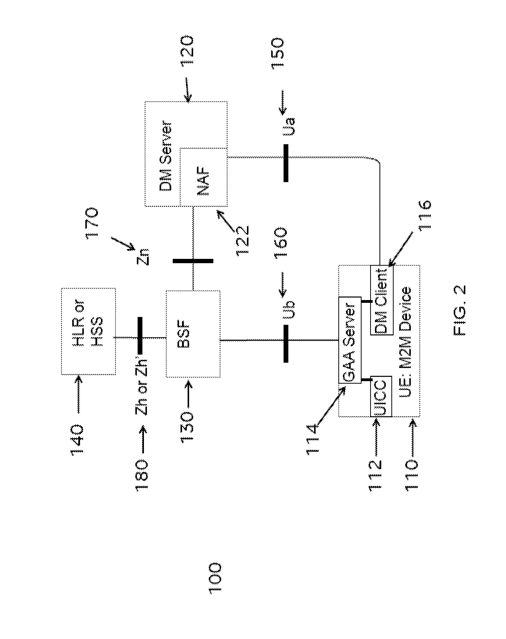 Communicating with a machine to machine device