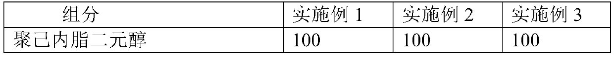 Water-dispersible two-component polyurea coating composition with excellent weather resistance and elasticity as well as preparation method and application thereof