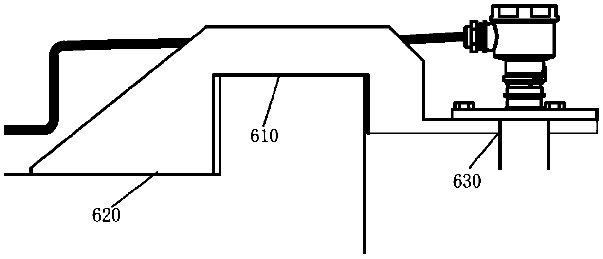 Radiation-resistant guide wave radar liquidometer