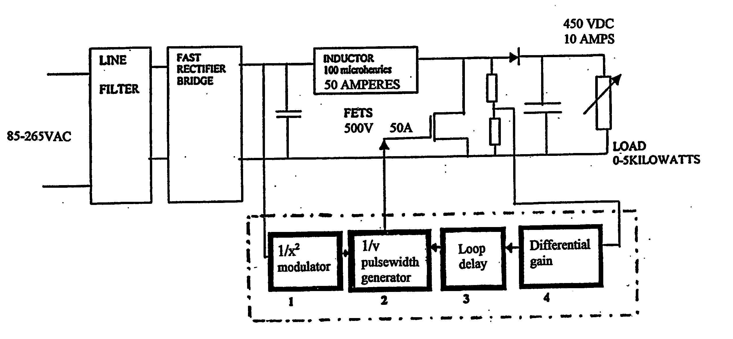 Power factor controller