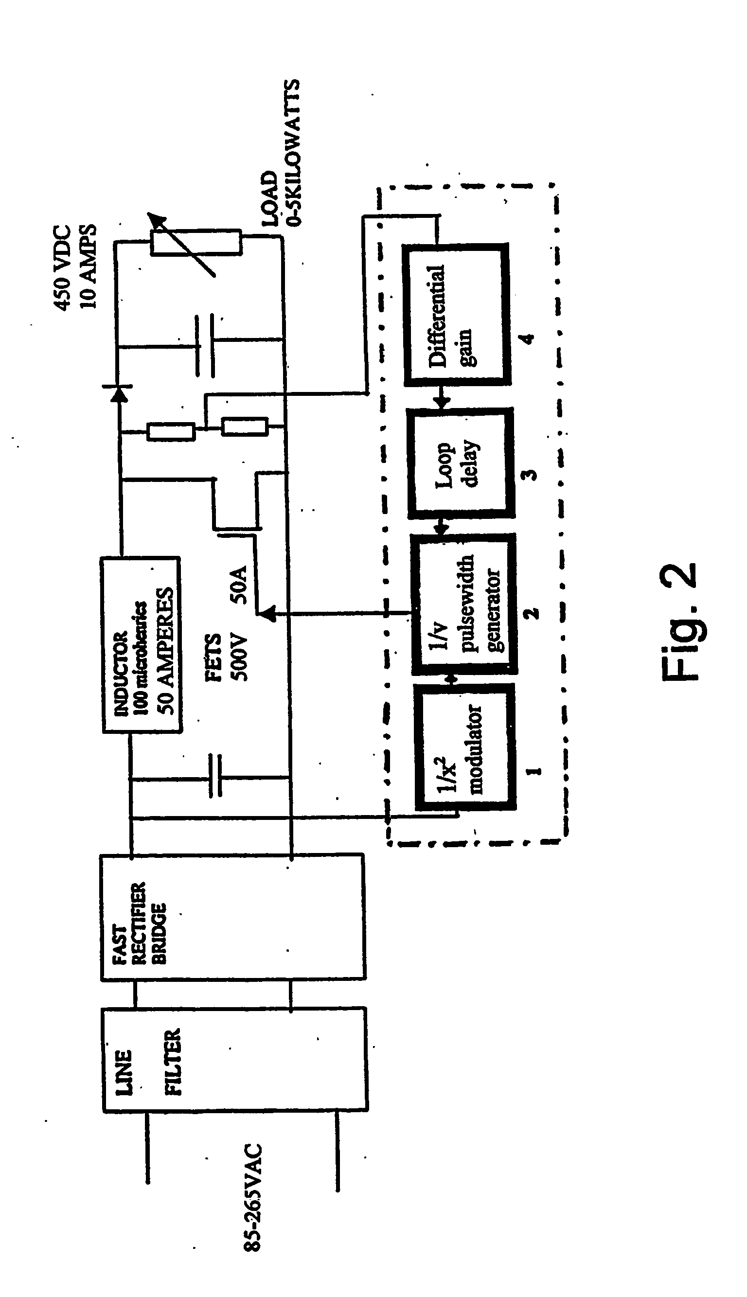 Power factor controller