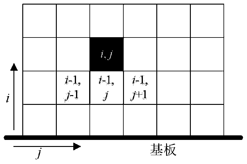 Topological optimization design method considering self-supporting constraints of additive manufacturing structure