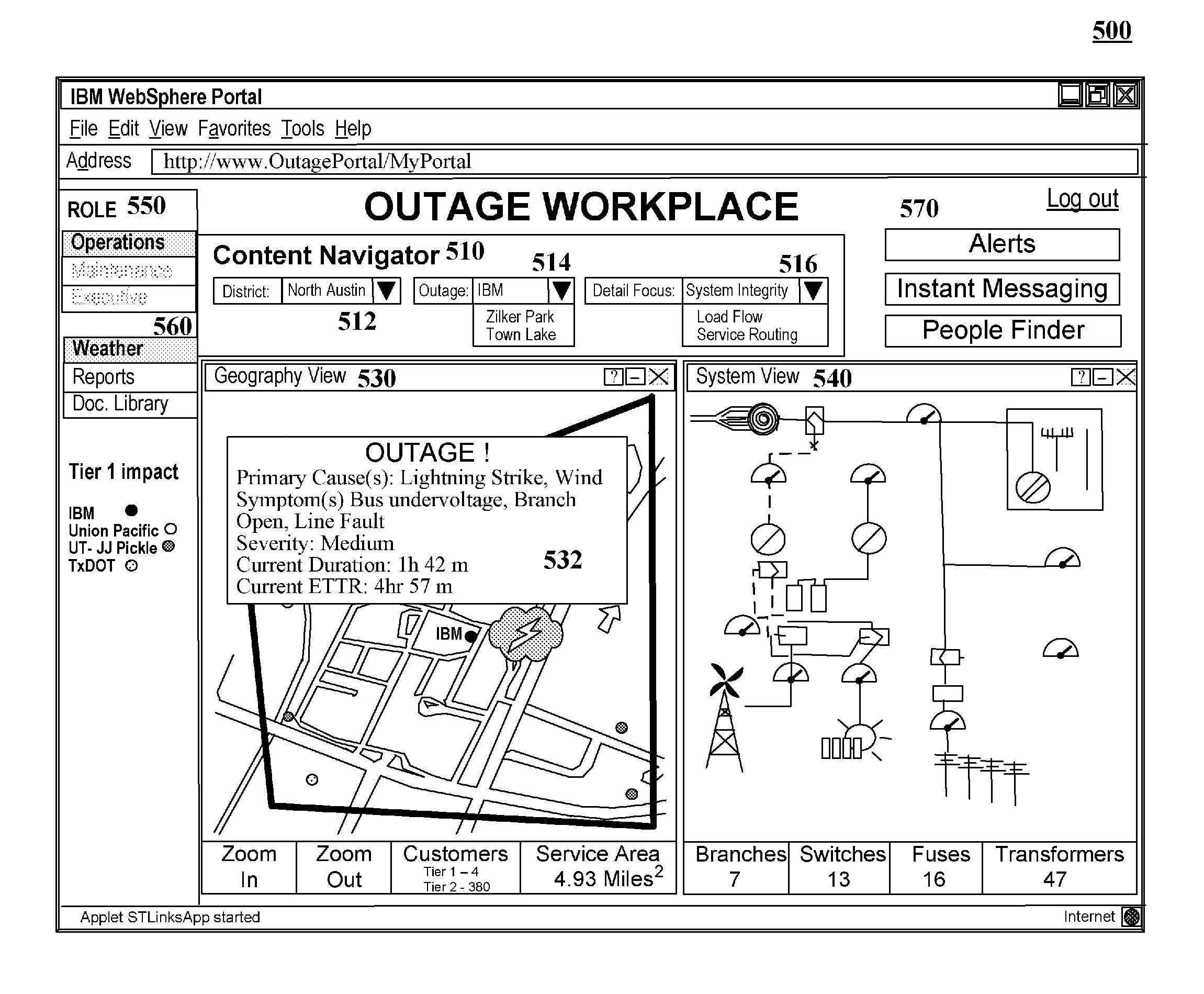 Outage management portal leveraging back-end resources to create a role and user tailored front-end interface for coordinating outage responses