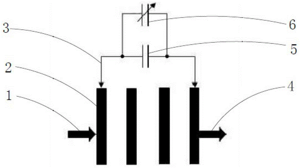 High-temperature superconducting filter device with controllable transmission zero