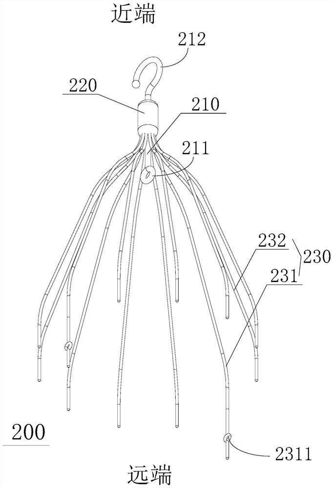 Anti-displacement vena cava filter