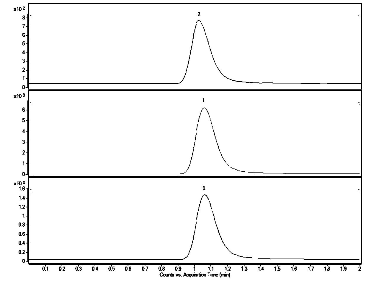 Method for detecting escitalopram in blood