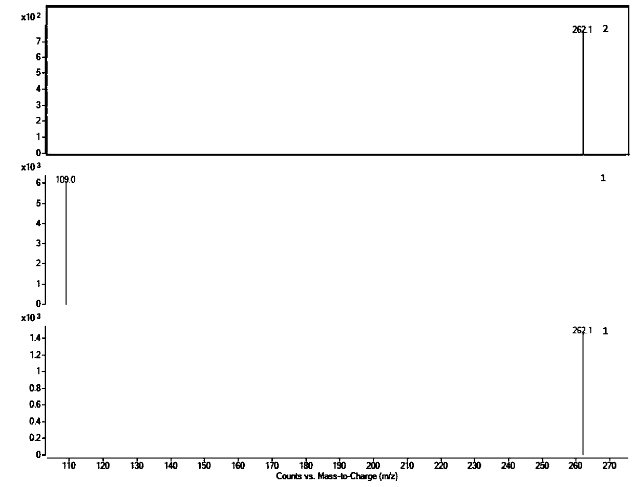 Method for detecting escitalopram in blood