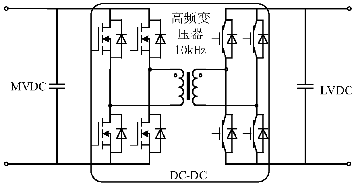 An energy local area network and control method considering the interaction of multiple microgrids