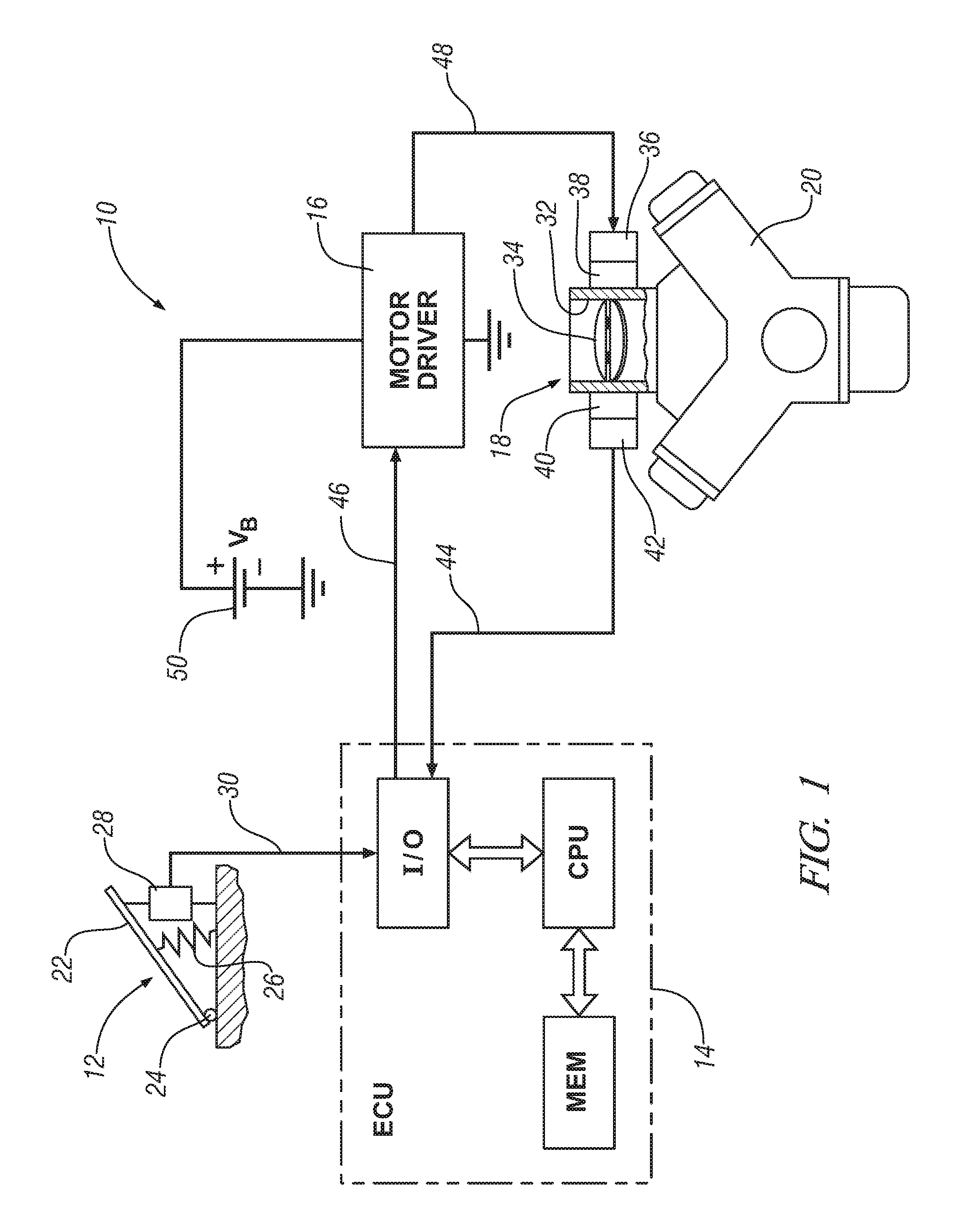 Method and system for controlling a valve device