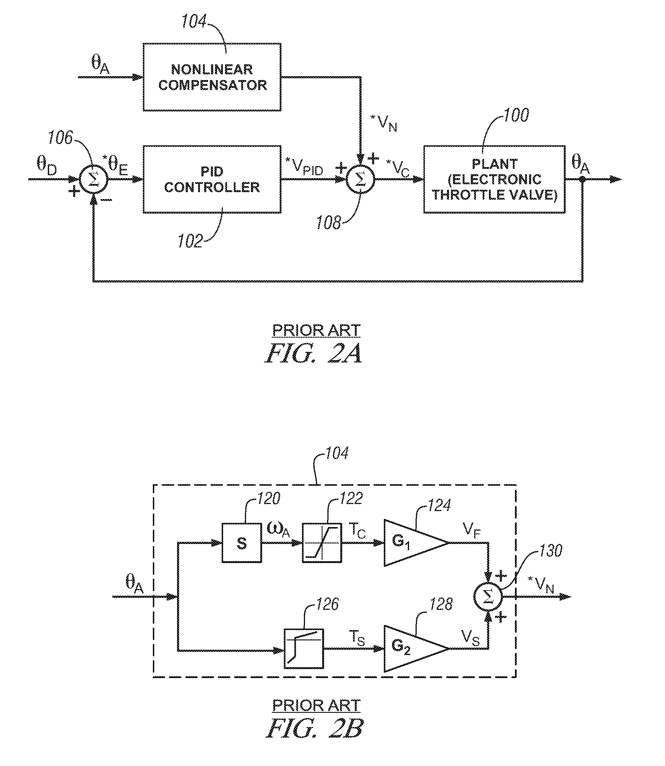 Method and system for controlling a valve device