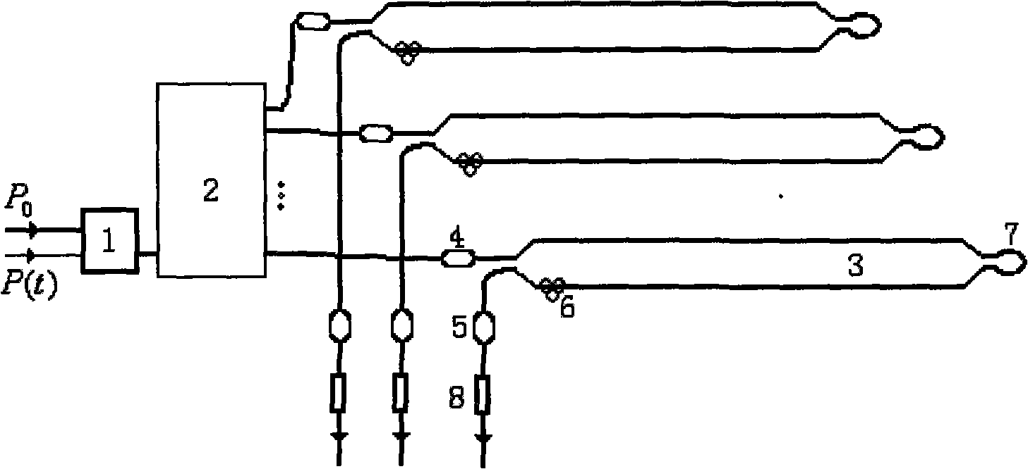 Complete optical A/D converter, NAMSX paralleling quantification coding method