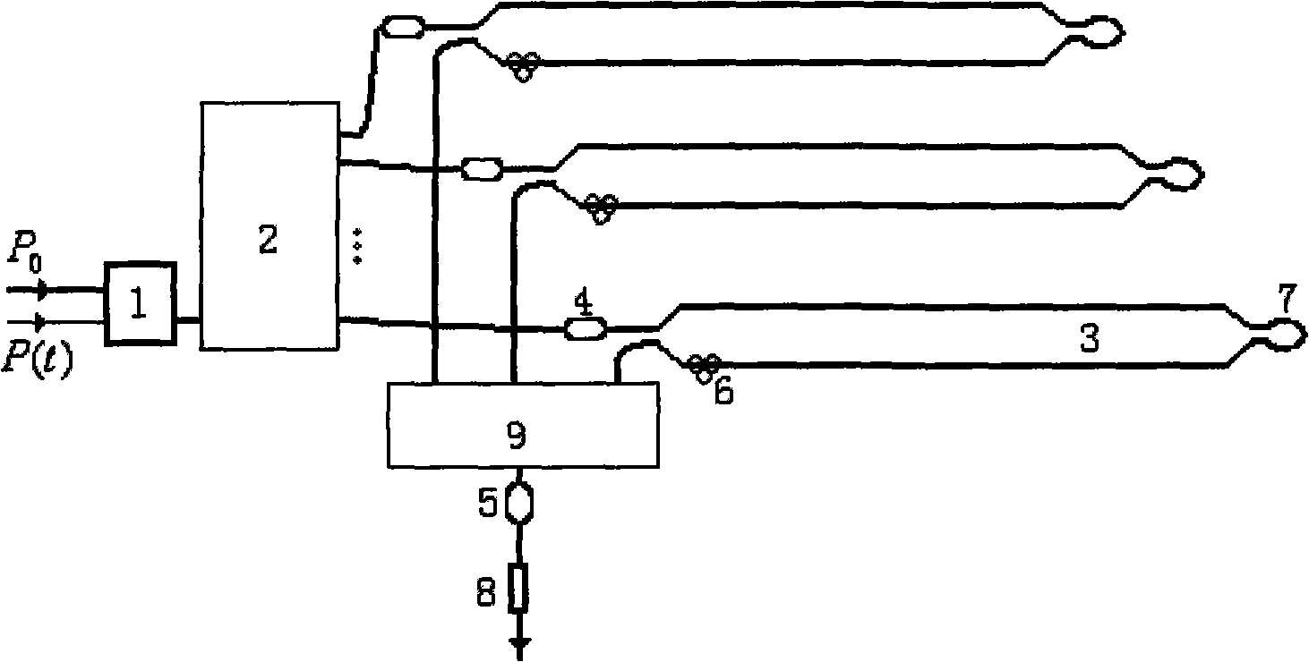 Complete optical A/D converter, NAMSX paralleling quantification coding method