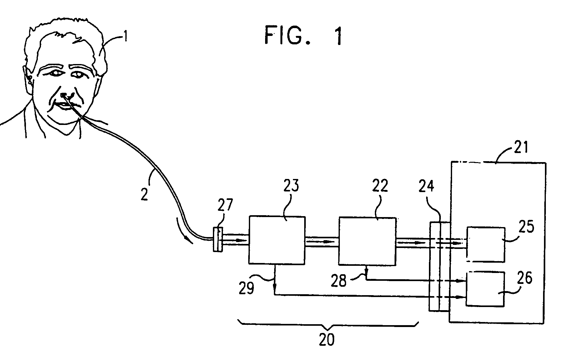 Gas analyzer calibration checking device