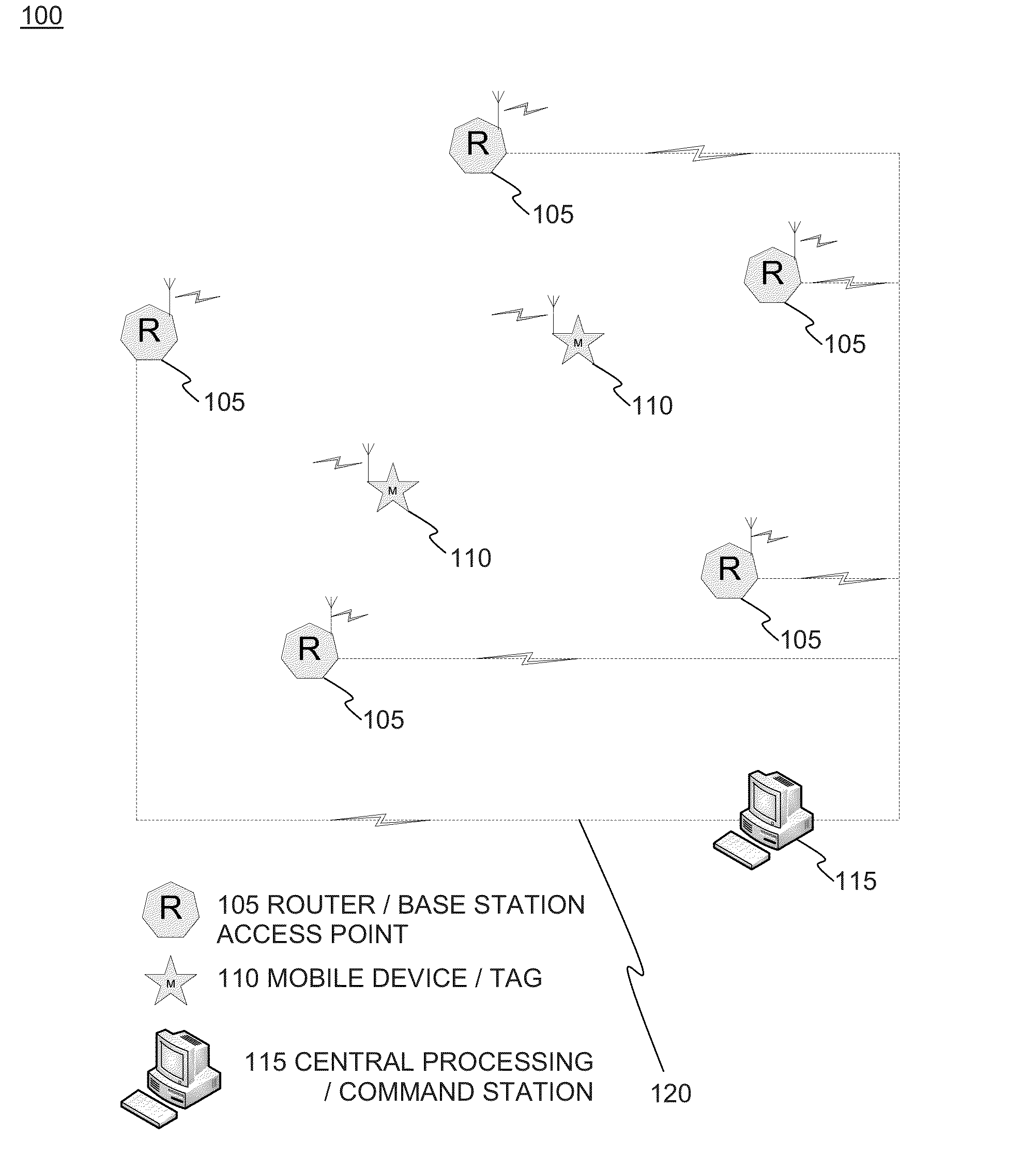 Scalable real-time location detection based on overlapping neural networks