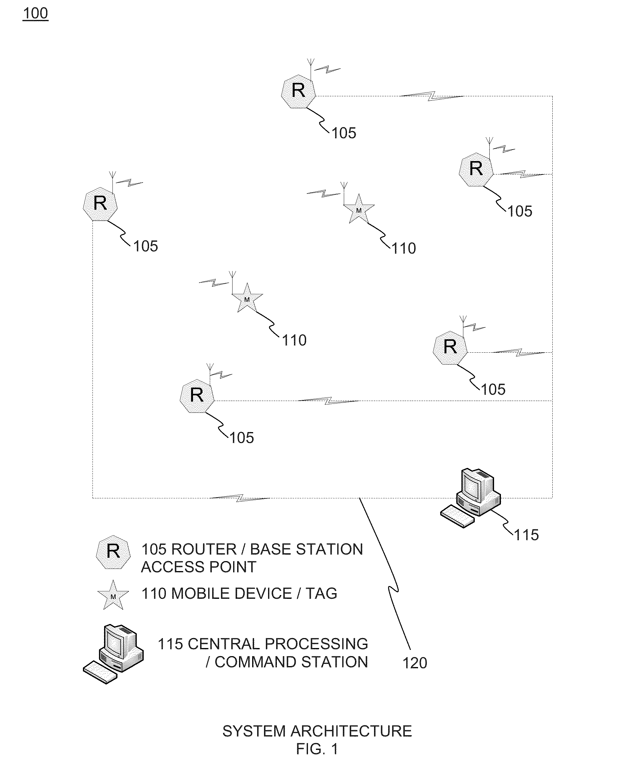 Scalable real-time location detection based on overlapping neural networks