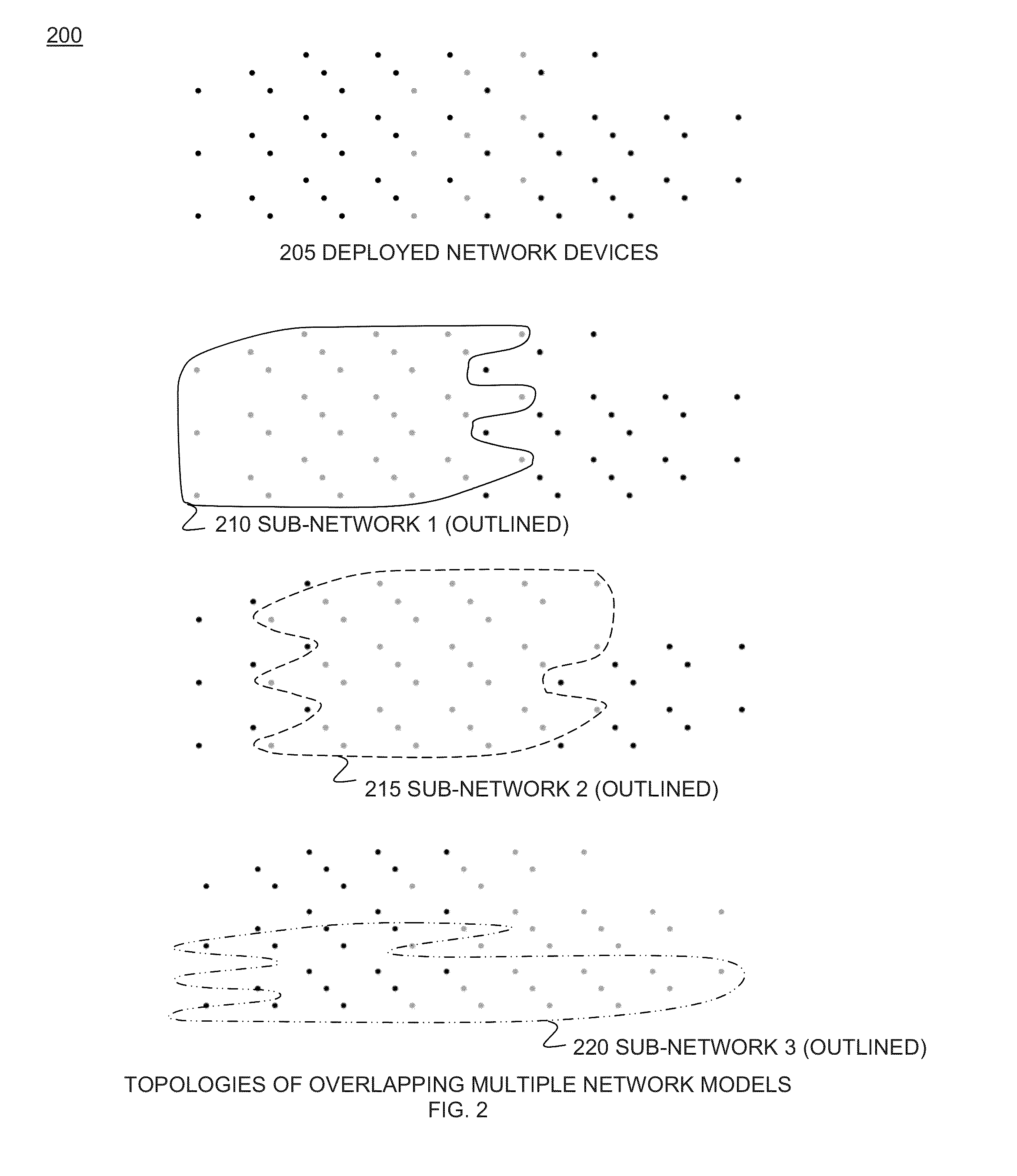 Scalable real-time location detection based on overlapping neural networks