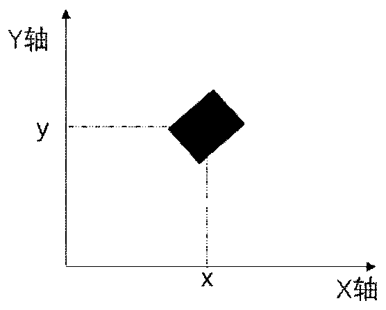 Man-machine collaboration robot grabbing system and work method thereof